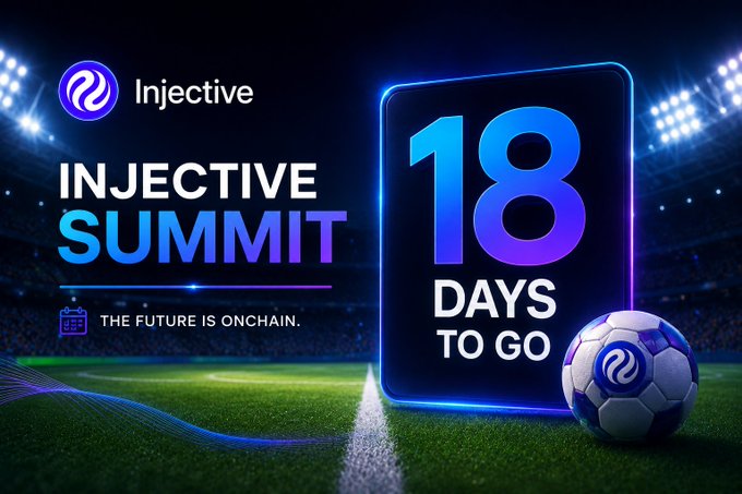 A promotional graphic for the "Injective Summit" featuring a stadium backdrop and a soccer ball with the Injective logo, prominently displaying "18 DAYS TO GO" alongside the tagline "The Future is Onchain." The image serves as a visual countdown teaser to the event, aligning with the post's announcement of new speaker additions leading up to the summit.