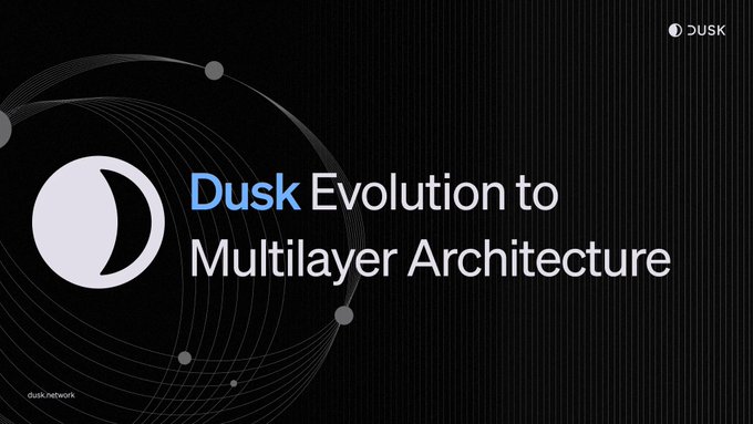 A presentation slide titled 'Dusk Evolution to Multilayer Architecture' featuring the Dusk network logo on a dark background.