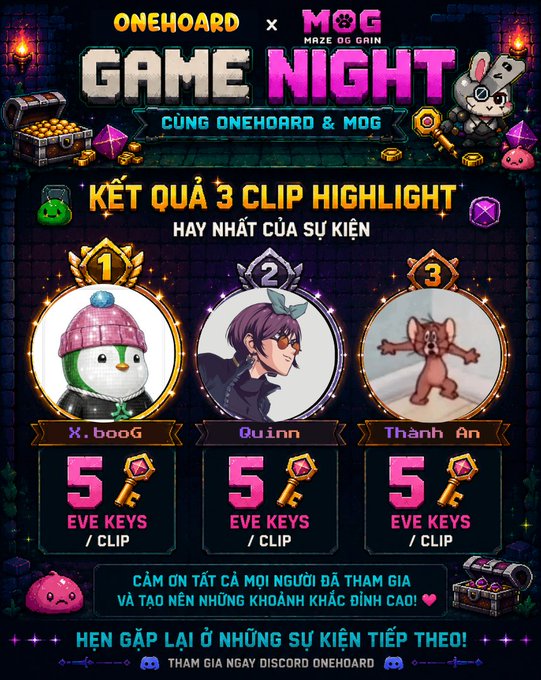 The image features a poster for a gaming event called "GAME NIGHT" with three game characters, including a snowman, a cat, and a dog. The poster highlights the top 3 highlight clips from the event, which are 5 video game keys, 5 Eve keys, and 5 Eve clip highlights. The post also mentions that there is a contest going on for the best highlight clip of the gaming night.