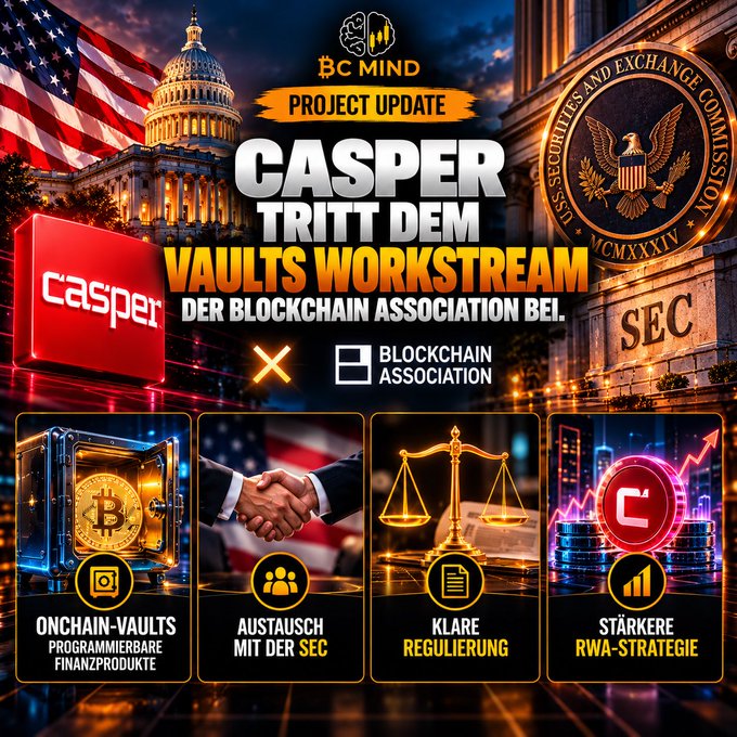 A promotional graphic for 'BC MIND PROJECT UPDATE' announcing 'CASPER TRITT DEM VAULTS WORKSTREAM DER BLOCKCHAIN ASSOCIATION BEI,' with four panels highlighting on-chain vaults, SEC exchange, clear regulation, and stronger RWA strategy.