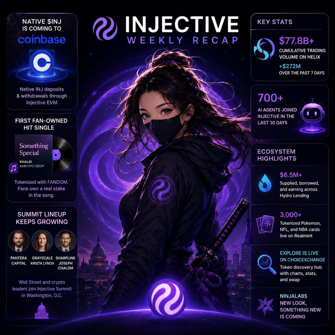 The image features a woman dressed as a ninja with a mask, holding a sword, standing against a purple background. The poster includes various bullet points about the Injective project, such as its purpose, native users, and the first fan-owned hit single. There are also images of coins and logos related to the project.