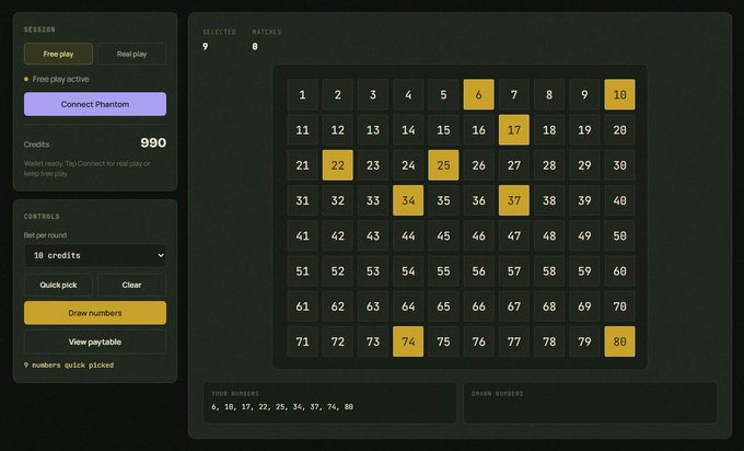 A screenshot of a digital Keno game interface on pikaball.xyz, showing a grid of numbers 1-80 with nine highlighted in yellow (6, 10, 17, 22, 25, 34, 37, 74, 80), a "Free play" session with 990 credits, and controls for selecting numbers, drawing, and viewing the paytable.