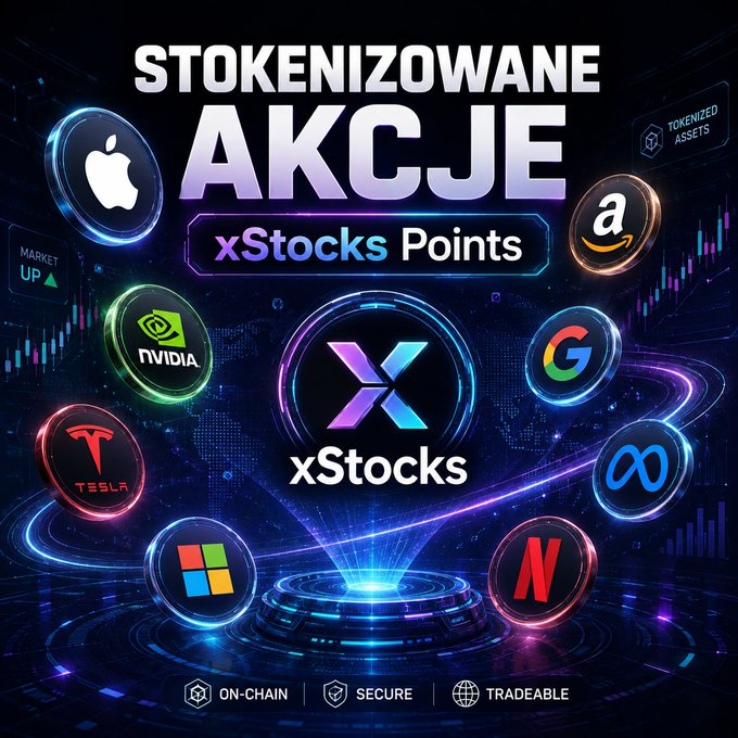 Promotional graphic for tokenized stocks featuring logos of Apple, Amazon, Nvidia, Google, Tesla, Microsoft, Meta, and Netflix around a central xStocks emblem, with Polish text 'STOKENIZOWANE AKCJE xStocks Points' and tags 'ON-CHAIN', 'SECURE', 'TRADEABLE'.