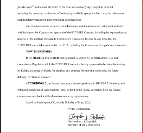 The image shows an official CFTC Commission order dated May 29, 2026, signed by Secretary of the Commission Christopher J. Kirkpatrick, approving the BTCPERP Contract for listing on Kalshi as a futures contract under section 5c(5)(B) of the CEA and Commission Regulation 40.3.

This document corroborates the post's claim by showing the formal regulatory approval from the CFTC that enabled Kalshi's launch of regulated perpetual futures, though the order specifically addresses only the BTC perpetual contract rather than the broader multi-asset offering mentioned in the post.