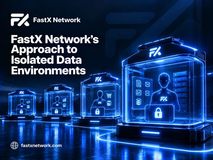 A promotional graphic for 'FastX Network' titled 'FastX Network's Approach to Isolated Data Environments' showing glowing blue glass containers with digital human figures, lock icons, and the website fastxnetwork.com.