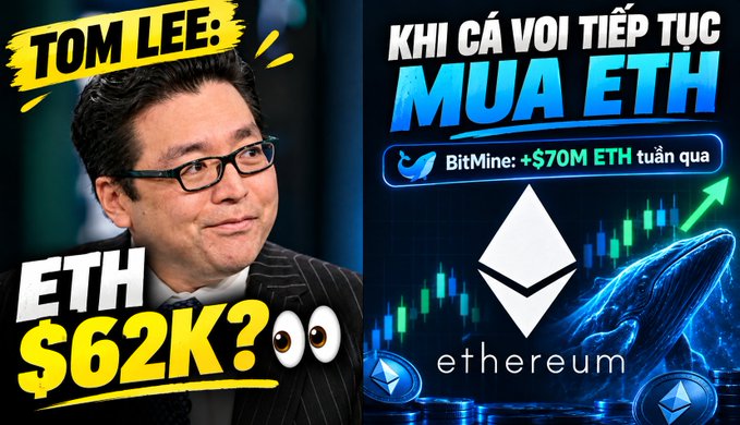 A YouTube thumbnail featuring Tom Lee alongside text "TOM LEE: ETH $62K?" and "KHI CÁ VOI TIẾP TỤC MUA ETH - +$70M ETH tuần qua," with the Ethereum logo and a rising candlestick chart, visually promoting his bullish $62K ETH price forecast and BitMine's recent $70M purchase.