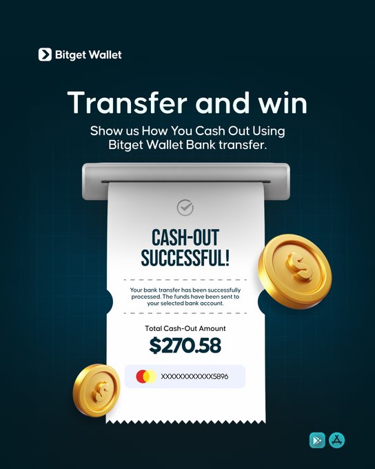 A Bitget Wallet promotional graphic titled 'Transfer and win' showing a cash-out successful receipt for $270.58 sent to a Mastercard ending in 5896.