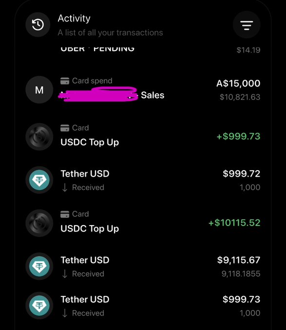 A dark-mode 'Activity' screen showing a list of financial transactions, including pending Uber charges in AUD, 'Sales' transactions, and multiple 'USDC Top Up' and 'Tether USD' transfers in USD.