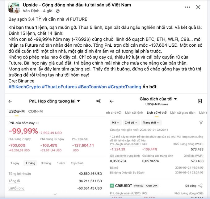 A Vietnamese Facebook post from 'Văn Đình' showing crypto trading losses, displaying 'PnL của hôm nay -99,99% -7.692,49 USD' with hashtags #BiKechCrypto #ThuaLoFutures #BaoToanVon #CryptoTrading.