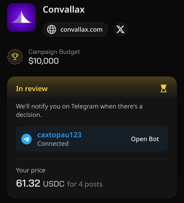 The image shows a Convallax campaign dashboard displaying a $10,000 campaign budget with an "In review" status, a connected Telegram account (@caxtopau123), and a quoted price of 61.32 USDC for 4 posts.

The screenshot illustrates the poster's frustration with the InfoFi model on Wallchain, highlighting the disparity between a $10,000 campaign budget and the mere 61.32 USDC payout offered to content creators for 4 posts—exemplifying why the poster doubts InfoFi's hyped promise as the future of Crypto Twitter.