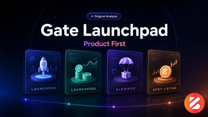 A promotional graphic for 'Gate Launchpad' featuring four feature cards: Launchpad, Launchpool, Airdrop, and Spot Listing, under the tagline 'Product First.'