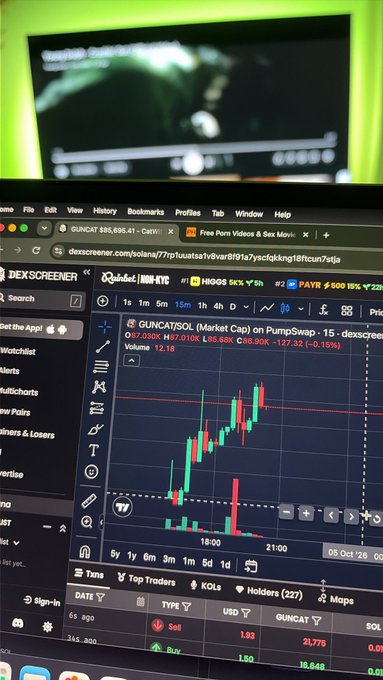 A computer monitor displays the DexScreener website showing a candlestick chart for the GUNCAT/SOL token (Market Cap $86.68K) on PumpSwap, with a browser tab for 'GUNCAT' priced at $88,696.41 visible at the top.