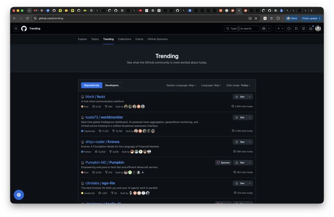 A screenshot of GitHub's trending page shows **block / buzz**, a "Nostr social media client for the buzz social coordination platform," as the #1 trending repository with 2,489 stars earned today. The image visually confirms the post's claim that a Nostr-based app has reached the top of GitHub's trending developer list.