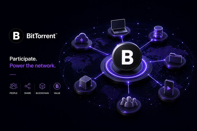 A promotional graphic for 'BitTorrent' featuring a central 'B' logo connected to icons representing People, Share, Blockchain, and Value, with the text 'Participate. Power the network.'