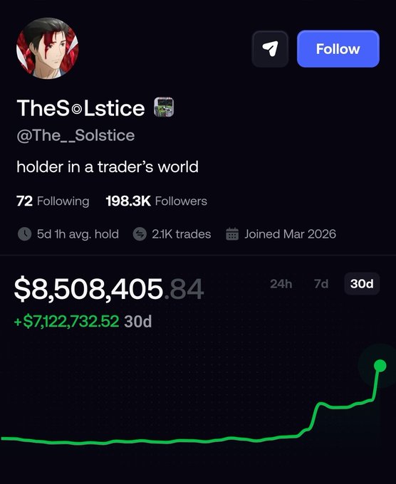 A Twitter/X profile for 'TheS●Lstice' (@The__Solstice) with the bio 'holder in a trader's world', showing 198.3K followers, 2.1K trades, and a portfolio value of $8,508,405.84 with +$7,122,732.52 in 30-day gains.