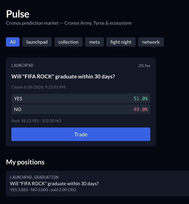 "ATTENTION Not only have we implemented a new NFT marketplace and wagering options for battles..... But we have another development coming soon to croarmy.site @CronosApp $CA $CRO $BNB ... will be launchingpad.com/cronos/rock #graduation (w/pool)".