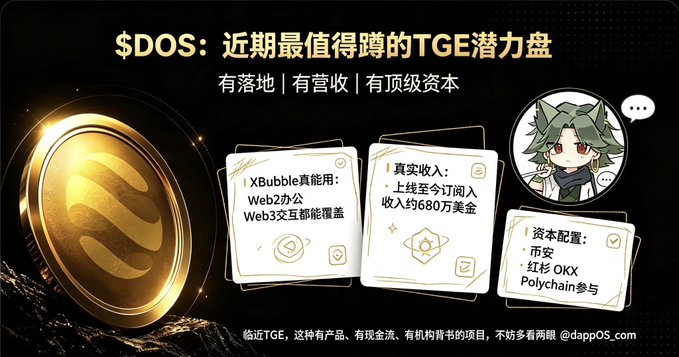 A promotional graphic for the $DOS token TGE, featuring a large golden coin and text in Chinese highlighting its real products, cash flow, and institutional backing, with mentions of XBubble, Web2/Web3 interoperability, and investors like OKX and Polychain.