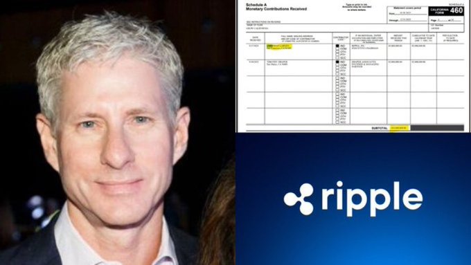 A composite image showing a portrait of a gray-haired man on the left, a 'Schedule A Monetary Contributions Received' form with page 460 visible on the upper right, and the Ripple logo with its distinctive symbol on a blue background on the lower right.
