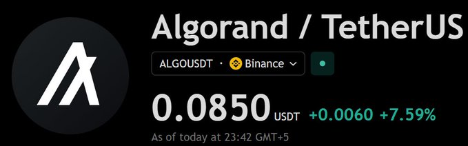 Trading widget showing the Algorand/TetherUS (ALGOUSDT) price on Binance at 0.0850 USDT, up 7.59%.