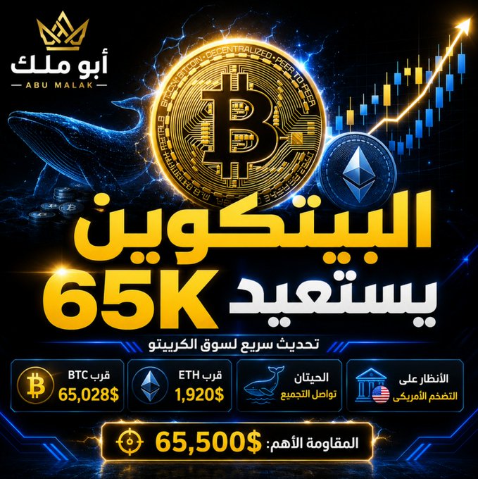 An Arabic-language crypto promotional graphic from 'Abu Malak' featuring Bitcoin and Ethereum imagery, whale and U.S. dollar icons, a bullish chart, and price tickers showing BTC near $65,028, ETH at $1,920, and a target resistance of $65,500.