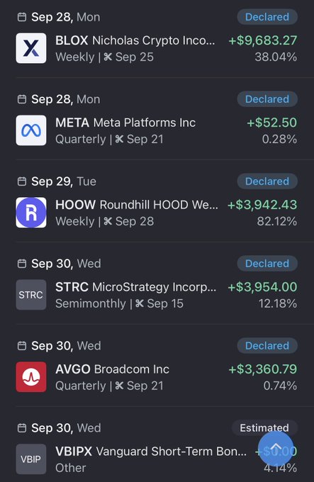 A dividend tracker app showing declared dividends including BLOX (+$9,683.27), META (+$52.50), HOOW (+$3,942.43), STRC (+$3,954.00), AVGO (+$3,360.79), and an estimated VBIPX payout.