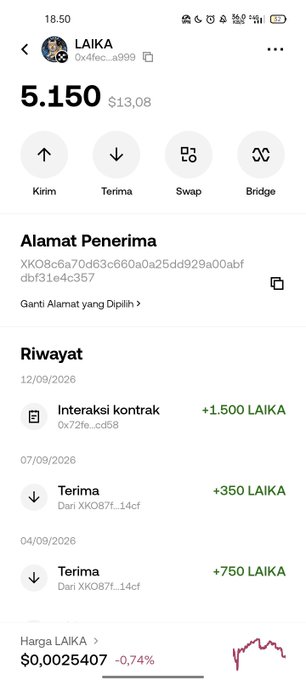 A cryptocurrency wallet screenshot showing a LAIKA token balance of 5.150 (~$13.08), transaction history in Indonesian including 'Interaksi kontrak' and 'Terima', with the current price at $0.0025407.