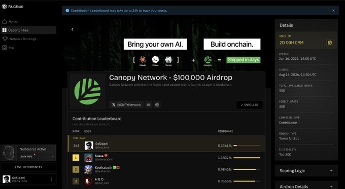 A screenshot of the Nucleus platform showing a Canopy Network $100,000 Airdrop opportunity, with a Contribution Leaderboard listing users and their percentages.