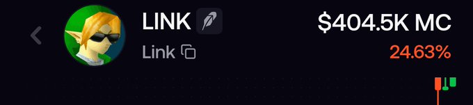 A dark-themed interface snippet displaying a profile with a Link (Zelda) avatar, the name "LINK", and a market cap of "$404.5K" showing a "24.63%" increase indicated by a green candlestick chart.