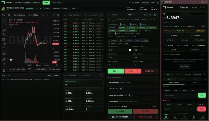 A trading platform interface showing the GMGN token chart on the left, order book and trading controls in the middle, and a Subbot order panel on the right.