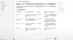A blurry screenshot of a Chinese-language webpage listing the top 15 multi-brand shopping malls, with rankings, revenues, and growth percentages visible in the data table.