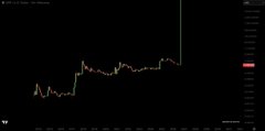 A dark, low-resolution mobile screenshot shows a cryptocurrency price chart with a glowing red and yellow line graph trending upward on a black background.