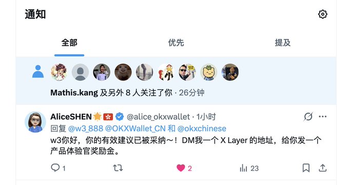 A notification panel shows that "Mathis.kang 及另外 8 人" followed the user 26 minutes ago, alongside a tweet from AliceSHEH (@alice_okxwallet) replying to @w3_888 @OKXWallet_CN @okxchinese, confirming w3's feedback has been adopted and offering an X Layer address in exchange for a product experience reward. The image visually confirms the reward notification mentioned in the accompanying post.