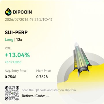 A trading interface screenshot from DIPCOIN dated 2026/07/16 16:49:26 (UTC+1) showing a SUI-PERP Long position with 12x leverage, ROE of +13.04% (+0.17 USDC), Avg. Entry Price 0.7546, and Mark Price 0.7628, alongside a referral code QR code.