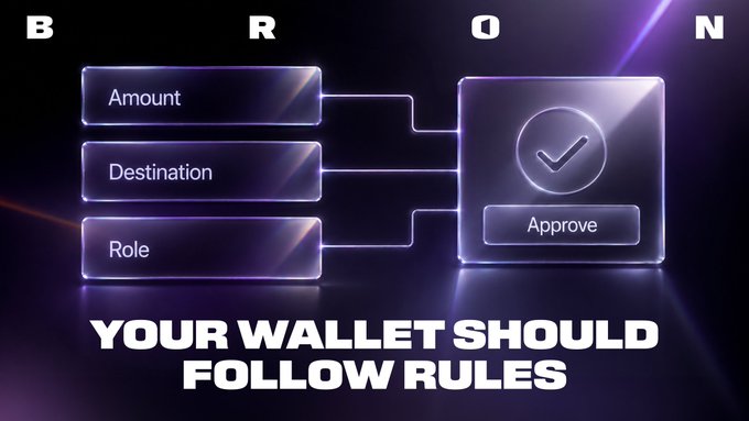 A purple-themed graphic showing wallet transaction approval parameters (Amount, Destination, Role) feeding into an 'Approve' button, with the tagline 'YOUR WALLET SHOULD FOLLOW RULES' under the letters B, R, O, N.