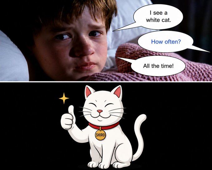 A tearful boy from The Sixth Sense says "I see a white cat" — "How often?" — "All the time!" — above a cartoon white cat named SHIRO giving a thumbs up, humorously riffing on the post's joke about seeing SHIRO everywhere.