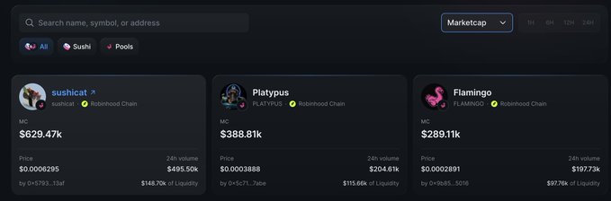 Cryptocurrency tracking interface displaying market cap data for Sushicat ($629.47k), Platypus ($388.81k), and Flamingo ($289.11k) tokens on the Robinhood Chain.