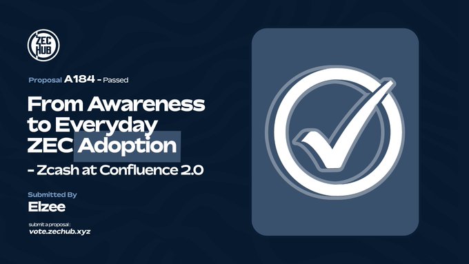 A ZEC Hub proposal graphic reads “Proposal A184 - Passed,” “From Awareness to Everyday ZEC Adoption,” and “Zcash at Confluence 2.0,” submitted by Elzee.