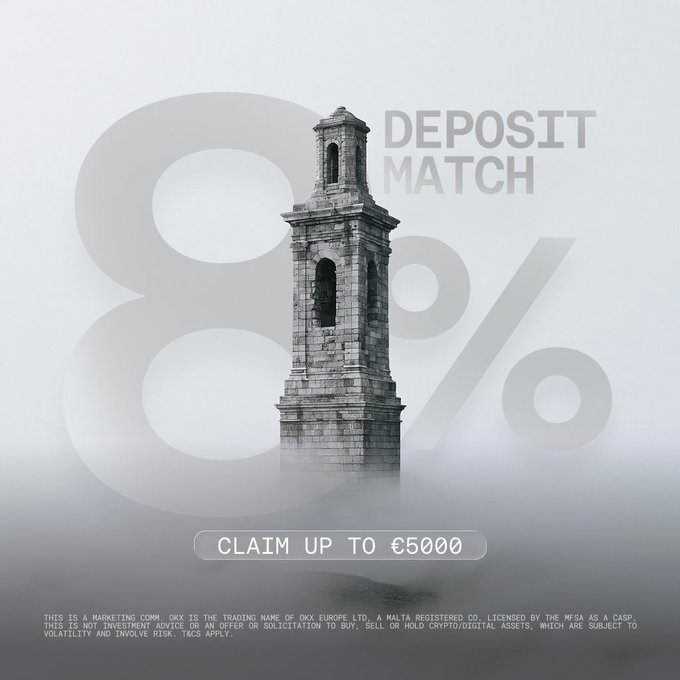 OKX advertises an "8% Deposit Match" promotion featuring a stone tower emerging from fog, with text reading "CLAIM UP TO €5000" and a disclaimer noting OKX Europe Ltd. is licensed by the MFSA. The ad aligns with the post's emphasis on automated trading and capital efficiency, showcasing OKX's deposit incentive as a complement to features like bot trading and dual-purpose staked ETH collateral.