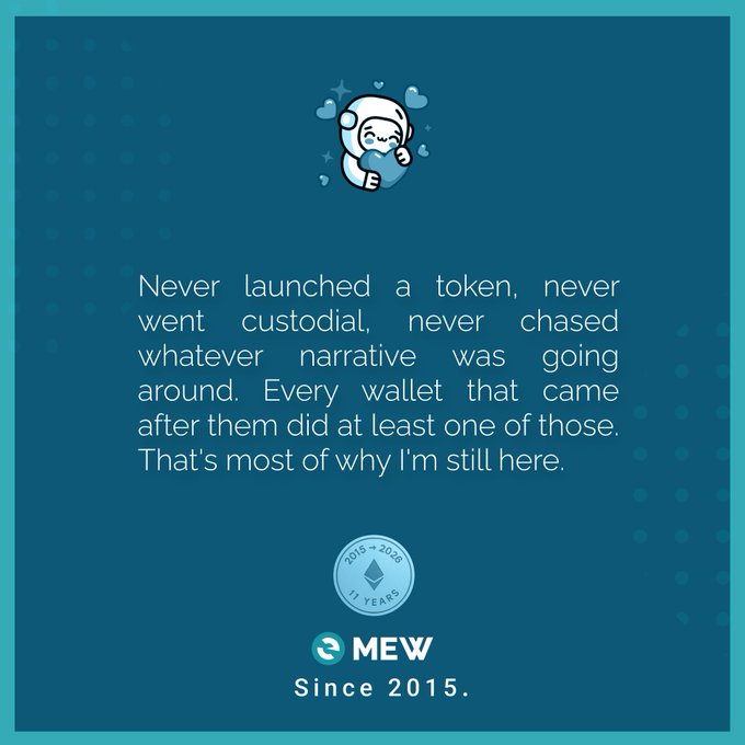 A promotional graphic for MEW (MyEtherWallet) featuring a mascot in a sleeping cap and the text: "Never launched a token, never went custodial, never chased whatever narrative was going around. Every wallet that came after them did at least one of those. That's most of why I'm still here." The bottom shows a "2015-2026 11 YEARS" anniversary seal and the MEW logo with "Since 2015."
