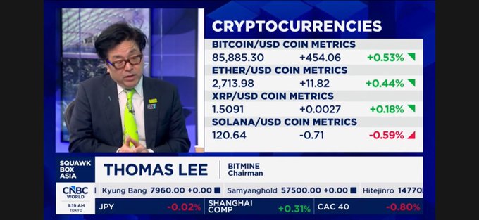 A CNBC Squawk Box Asia broadcast featuring analyst Thomas Lee, Chairman of Bitmine, with on-screen cryptocurrency metrics for Bitcoin ($85,885.30, +0.53%), Ether ($2,713.98, +0.44%), XRP ($1.5091, +0.18%), and Solana ($120.64, -0.59%).