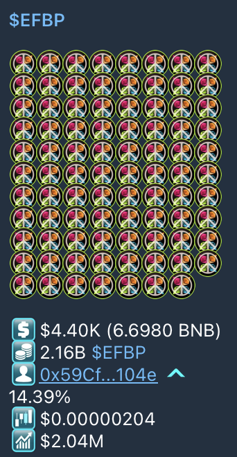 !"No, a #4.40k token doesn't work for Bitcoin mining".