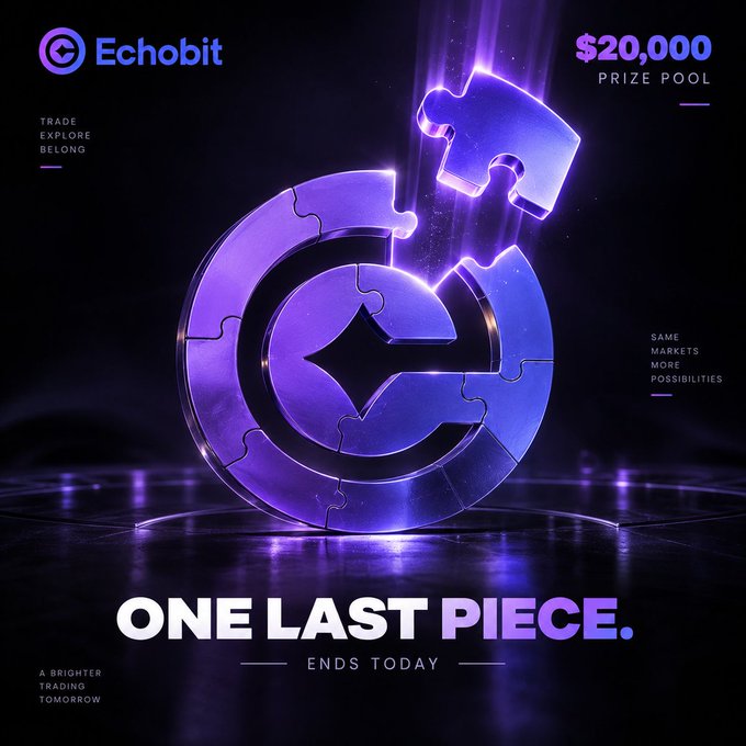 Promotional graphic for Echobit featuring a purple 3D puzzle logo with a floating piece, advertising a $20,000 prize pool with text 'ONE LAST PIECE. ENDS TODAY' and 'TRADE EXPLORE BELONG'.