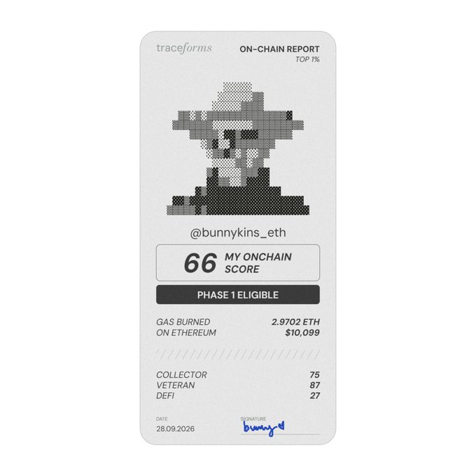 A 'trace/forms' on-chain report card for user @bunnykins_eth showing a My Onchain Score of 66 and Gas Burned of 2.9702 ETH.