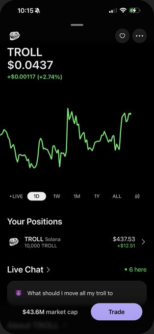 A mobile screenshot of the TROLL token on the Solana network, showing a price of $0.0437 (+2.74%) with a 1-day green price chart and a position of 10,000 TROLL valued at $437.53.
