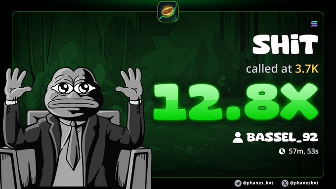 The image shows a meme-style banner featuring a cartoon Pepe in a suit with raised hands, celebrating a trading call on SHIT that was made at 3.7K and hit a 12.8x gain in 57 minutes and 53 seconds, posted by the user Bassel_92 via @phanes_bot—matching the post's celebratory tone about back-to-back successful trades.