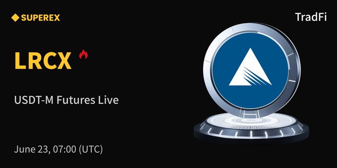 The image features a poster or banner for an event related to trading futures, specifically focusing on the USDT-M Futures market. The poster displays a blue triangle with a white "L" inside of it, which represents the symbol for Lam Research. The text on the poster indicates that the event is live and that the USDT-M Futures market is now active. The poster also mentions that the event is scheduled to take place at the beginning of June 23rd, UTC (Ultimate Trading Contract).