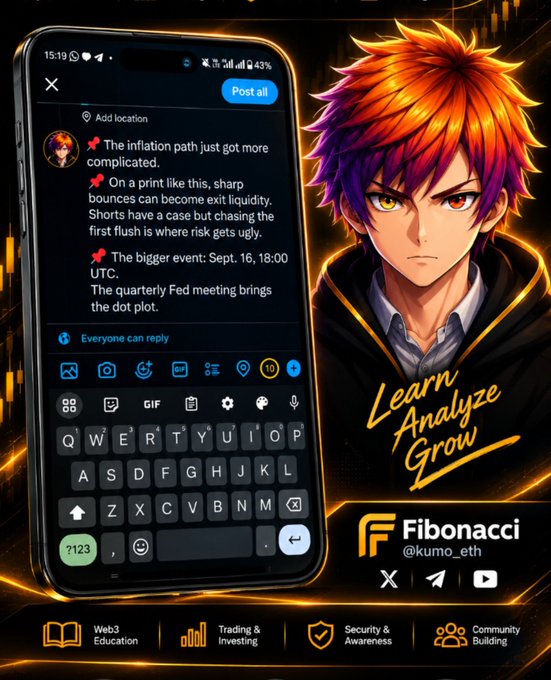 A smartphone displaying a tweet about 'The inflation path just got more complicated' and a 'Sept. 16, 18:00 UTC' Fed meeting, next to an anime character and the 'Fibonacci @kumo_eth' branding.