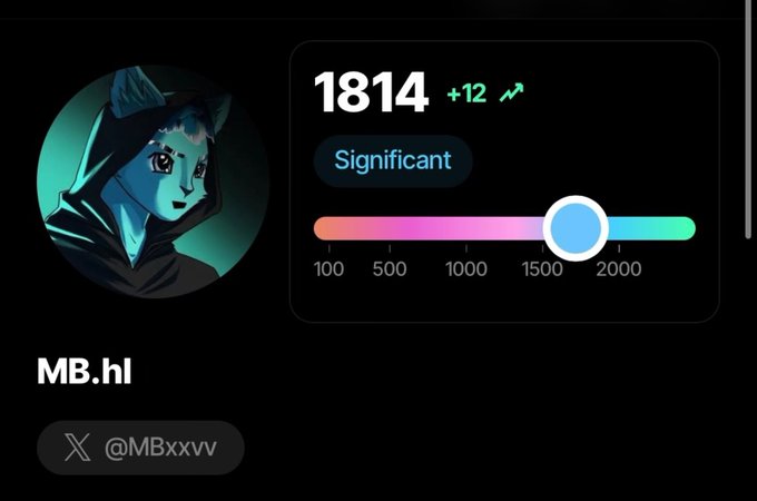 A digital profile interface shows a score of '1814 +12' with a 'Significant' label, a gradient scale slider, the username 'MB.hl', and handle '@MBxxv'.