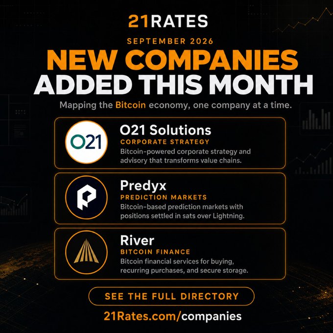 A promotional graphic for 21Rates titled "NEW COMPANIES ADDED THIS MONTH" (September 2026), highlighting O21 Solutions (Corporate Stragety), Predyx (Prediction Markets), and River (Bitcoin Finance), directing viewers to 21Rates.com/companies.