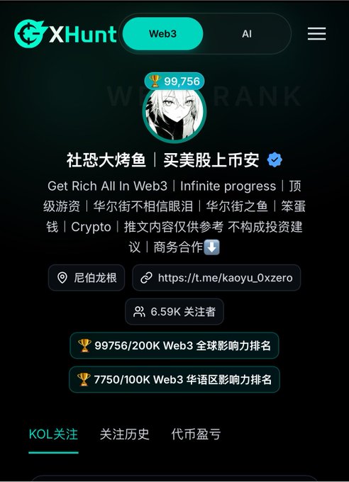 A mobile app profile page for XHunt showing a Web3 influencer named '社恐大烤鱼' (Get Rich All In Web3) with 6.59K followers and rankings in global and Chinese Web3 influence.